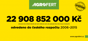 Babišova společnost Agrofert vytáhla do protiútoku s kampaní "Máme to spočítané" (doslovný slogan)