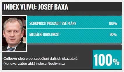 TOP 10 v justici: Josef Baxa