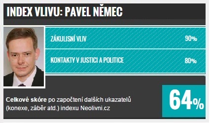 TOP 10 v justici: Pavel Němec