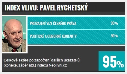 TOP 10 v justici: Pavel Rychetský