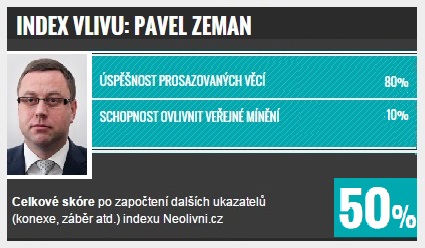 TOP 10 v justici: Pavel Zeman
