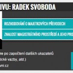 Index vlivu: TOP 10 v Praze, Radek Svoboda