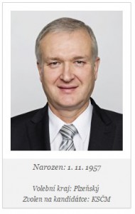 Karel Šidlo, poslanec KSČM. Zdroj: psp.cz